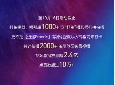超2.4亿次播放，龙湖10大项目产品力再创辉煌